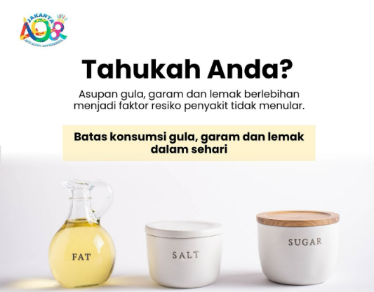Tahukah Anda? Batas Aman Gula, Garam, dan Lemak untuk Kesehatan