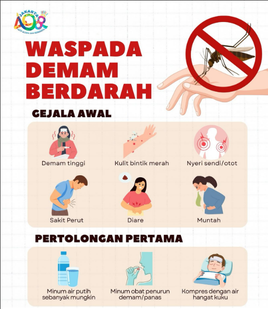 Kenali Gejala Awal Demam Berdarah untuk Cegah Penularan Sejak Dini