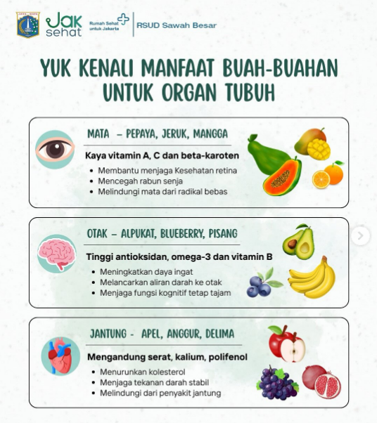 Manfaat Luar Biasa Buah-Buahan untuk Kesehatan Tubuh