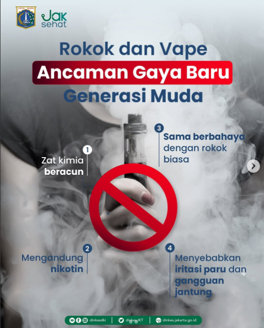 Berani Jaga Diri: Bahaya Rokok dan Vape bagi Remaja
