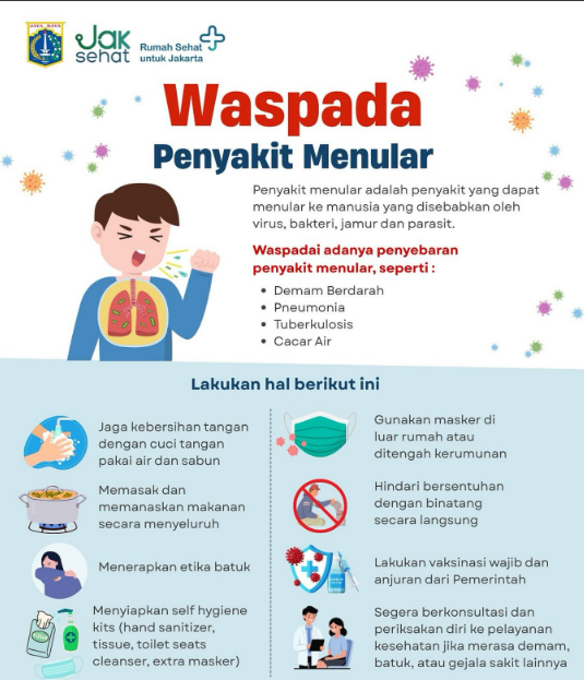 Kebersihan Tangan: Garis Pertahanan Pertama dalam Mencegah Penyakit Menular